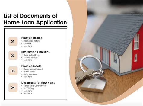 This Is A Mortgage Blog What Documents Are Required To Get A Mortgage