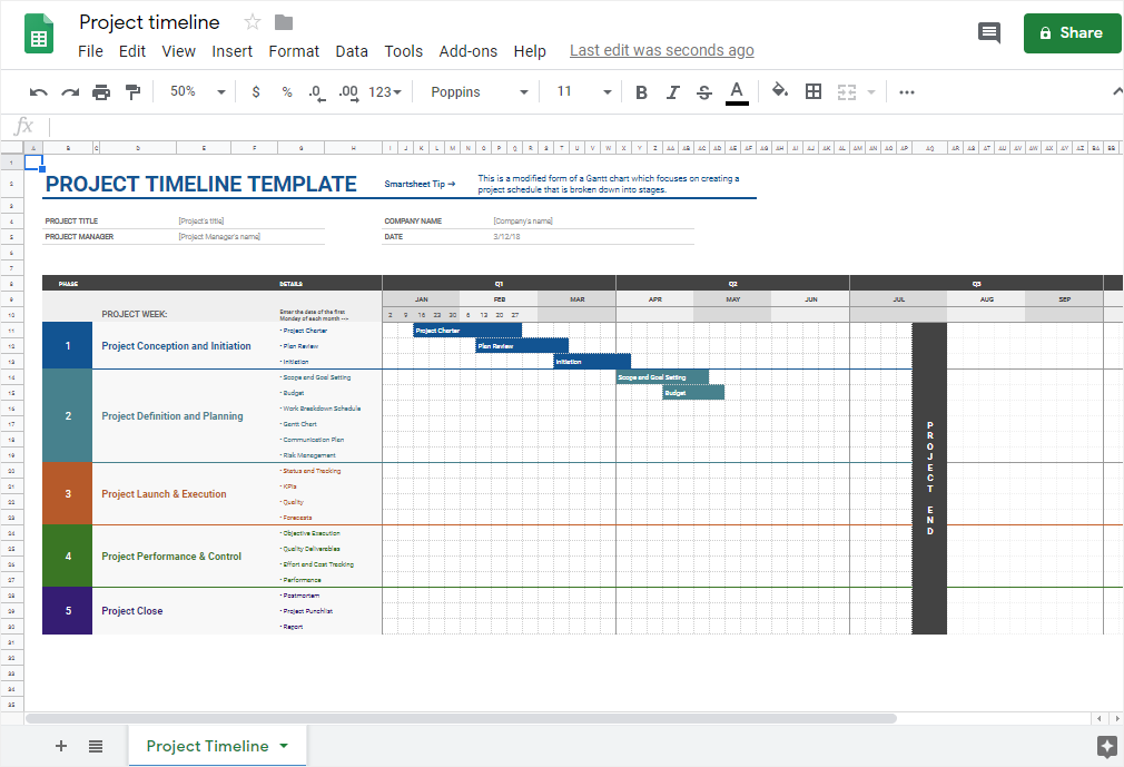 Timeline Template Sheets