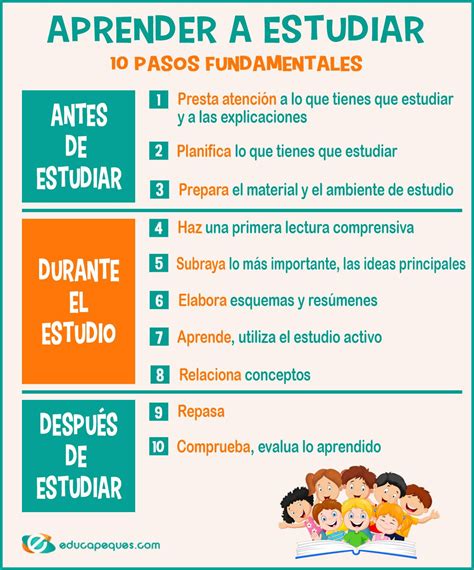 Tips De Estudio Tecnicas De Estudio Primaria Metodos De Aprendizaje