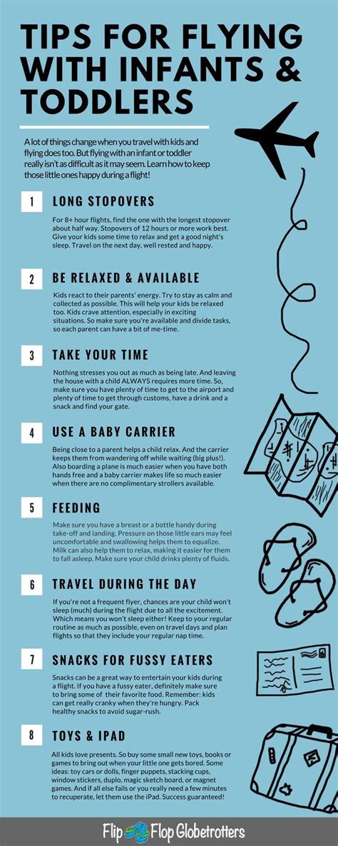 Tips For Traveling By Plane With An Infant Travel Tips With Toddlers