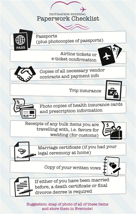 Tips Humor Destination Wedding Paperwork Checklist Destination