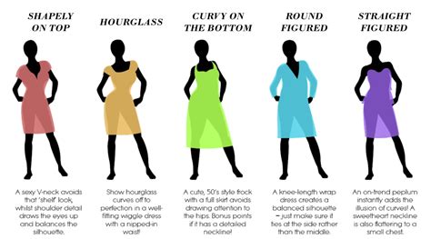 Tips On Dressing For Your Shape