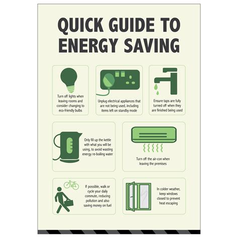 Tips To Save Energy Poster Eurekadirect