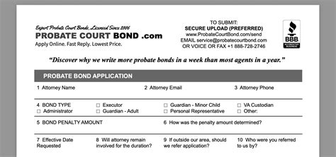 Top 3 Requirements For Fast Guardianship Bond Approval Probate Court Bond