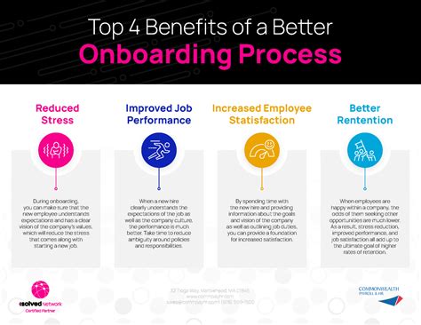 Top 4 Benefits Of A Better Onboarding Process Commonwealth Payroll