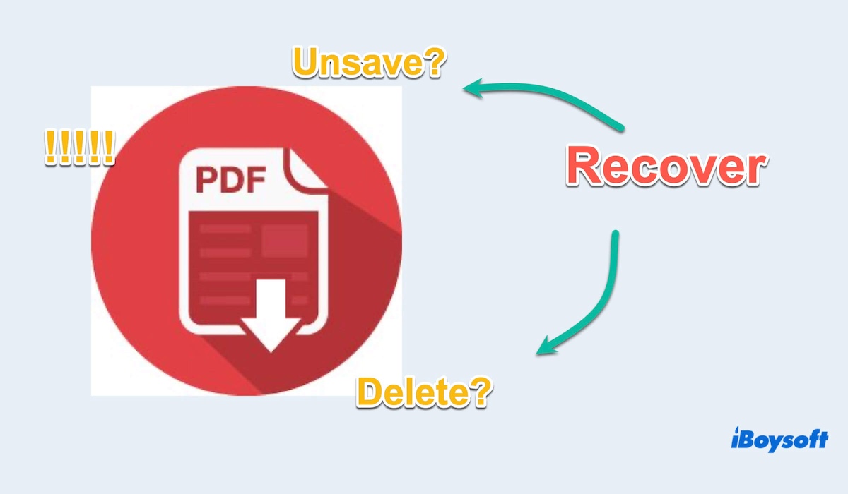 Top 4 Ways To Recover Deleted Amp Unsaved Pdf Files