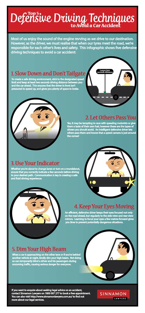 Top 5 Defensive Driving Techniques To Avoid A Car Accident Infographic