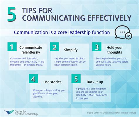 Top 5 Effective Communication Tips That Will Change How You Do Business