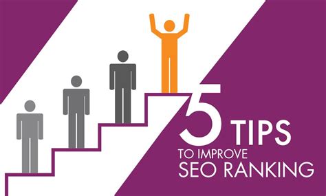 Top 5 Seo Tips To Improve Your Site S Ranking And Traffic By Digital