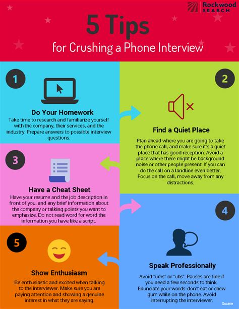 Top 5 Tips To Crush Your Next Phone Interview Rockwood Search