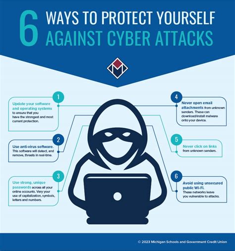 Top 6 Easy Ways To You Can Protect Yourself After The Equifax Hack