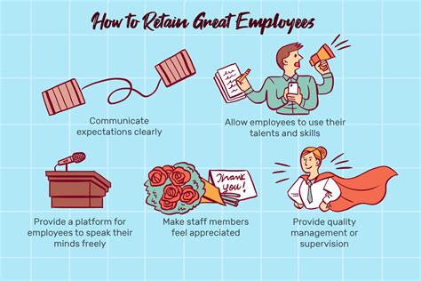 Top Tips On How To Retain Your Staff