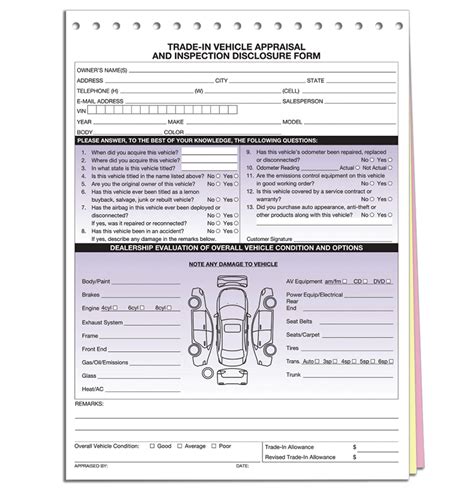 Trade In Vehicle Appraisal Disclosure Form