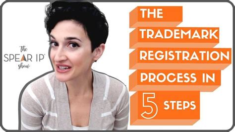 Trademark Registration Process In 5 Steps The Spear Ip Show