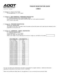 Trailer Registration Guide Arizona Department Of Permanent