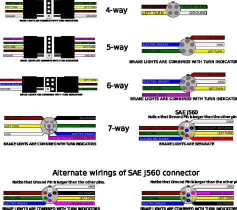 Trailer Wiring Diagram For 4 Way 5 Way 6 Way And 7 Way Circuits