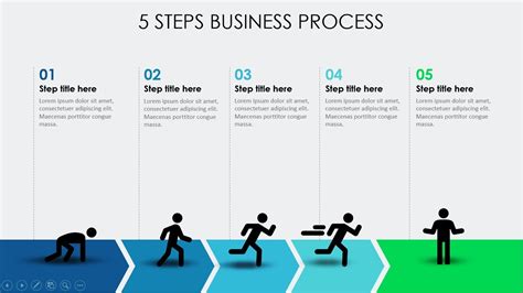 Training Steps Powerpoint Presentation Slides Ppt Template