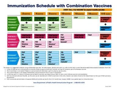 Travelling To Colombia What Vaccinations Do I Need Besttravels Org