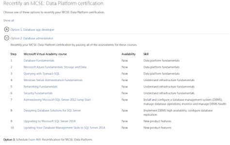 Travis Gan Microsoft Recertification