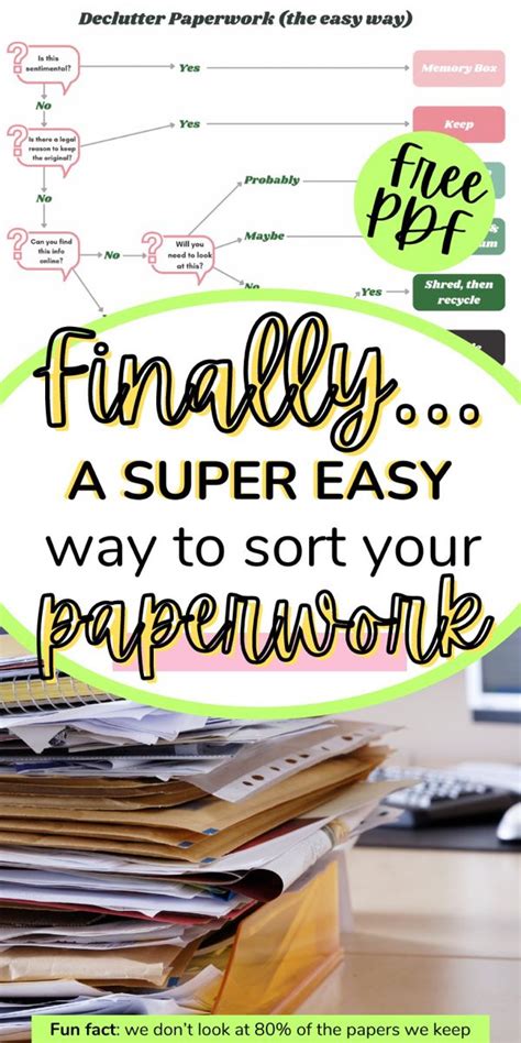 Try This Simple Trick For Sorting Organizing Papers Quickly