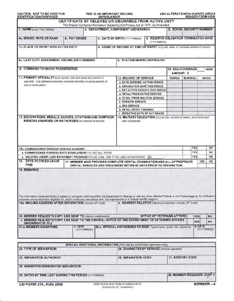 Tsa Federal Air Marshal Robert Maclean Military Discharge Dd Form 214