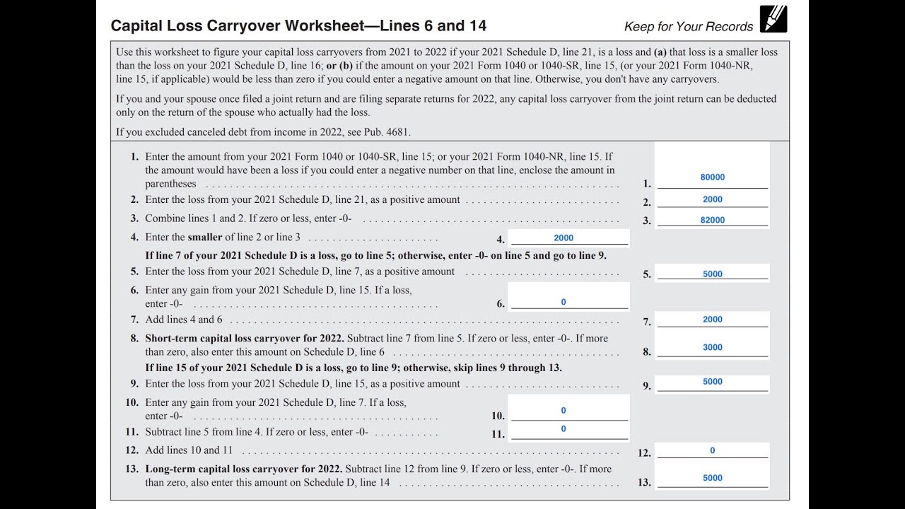 Turbotax Capital Loss Carryover Worksheet