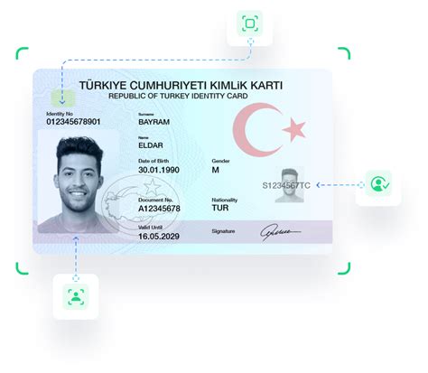 Turkey National Id Card Verification Solution Kyc Aml Services Uqudo