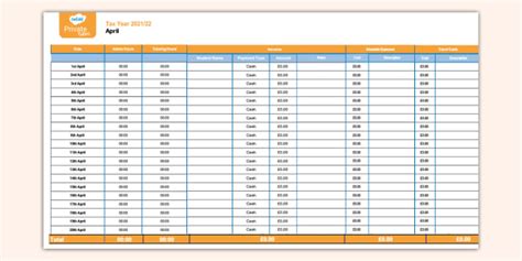 Tutoring Record Sheet Teacher Made Twinkl