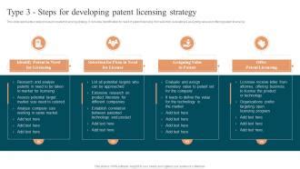 Type 3 Steps For Developing Patent Licensing Strategy Guide For