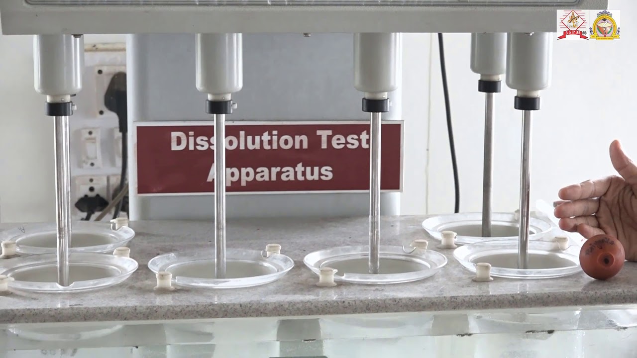 Types Of Dissolution Apparatus Youtube