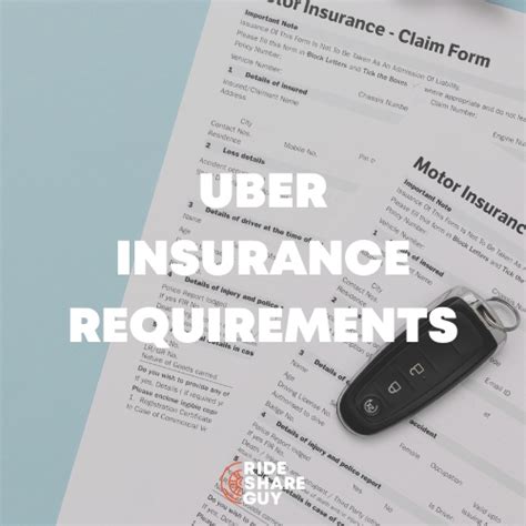 Uber Insurance Requirements For Drivers 2025 Guide