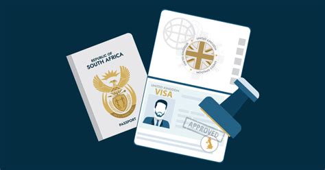 Uk Visa Applications For South Africans Step By Step Guide