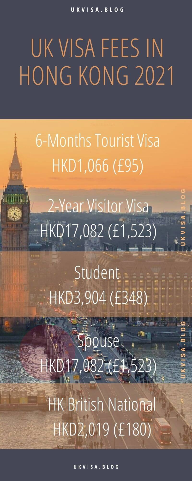 Uk Visas For Russian Citizens 2023 Entry Requirements And Fees