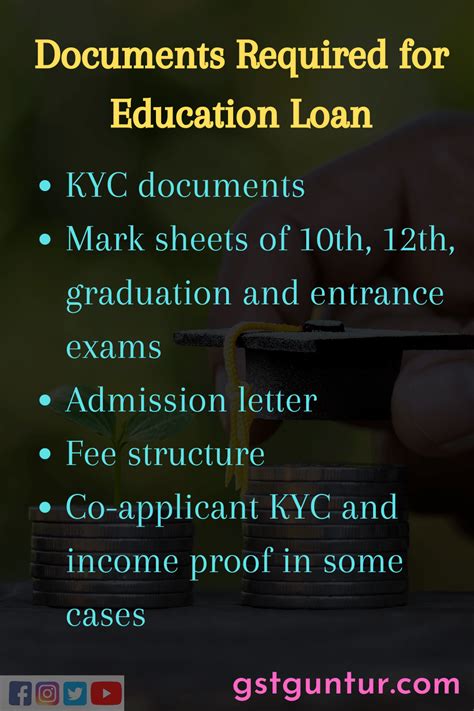 Ultimate Guide On Education Loan Eligibility Interest Rates