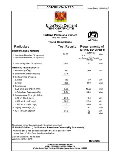 Ultratech Cement Particulars Test Results Requirements Of Fly Ash