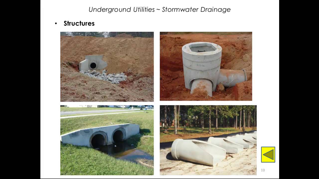 Underground Utilities Water Distribution Youtube