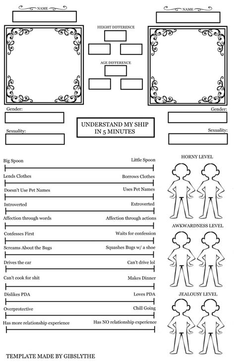 Understand My Ship In 5 Minutes Template