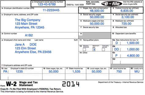 Understanding 2015 W 2 Forms