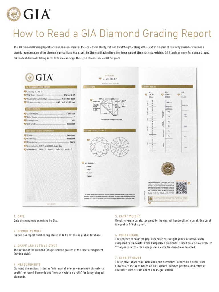 Understanding A Gia Diamond Grading Report