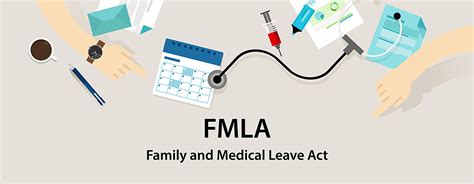 Understanding Fmla Opea