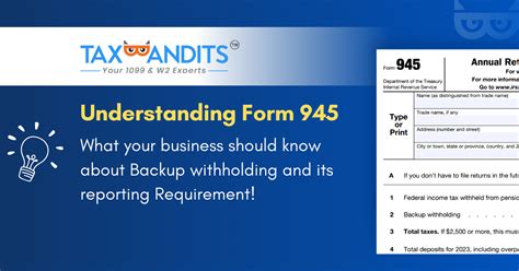 Understanding Form 945 How Businesses Should Implement And Report