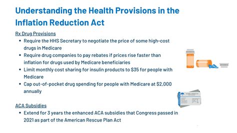 Understanding The Health Provisions In The Inflation Reduction Act