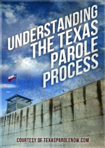 Understanding The Texas Parole Process Rebellion Books