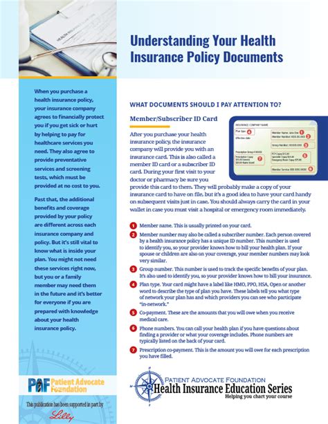 Understanding Your Health Insurance Policy Documents Tip Sheet