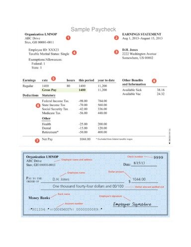 Understanding Your Paycheck Taxes Withholdings More Supermoney