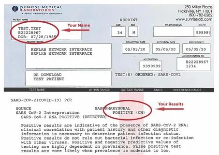 Understanding Your Pcr Nasal Swab Test Results Best Medical Care Pc