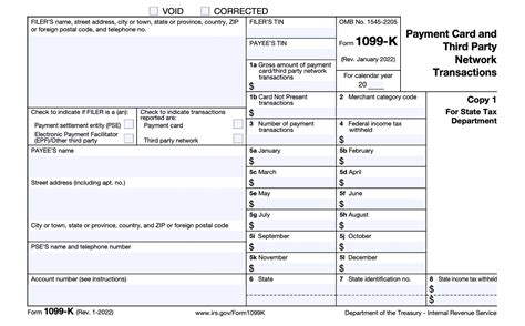 Understanding Your Tax Forms 2016 1099 K Payment Card And Third Party