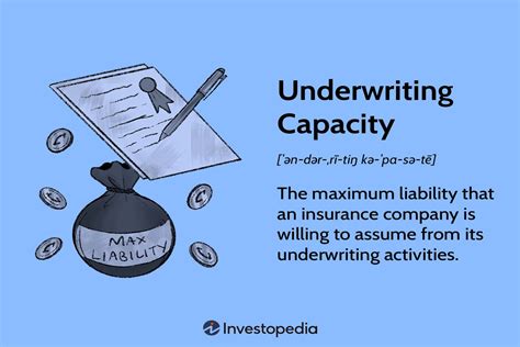 Underwriting: Definition And How The Various Types Work, 40% Off