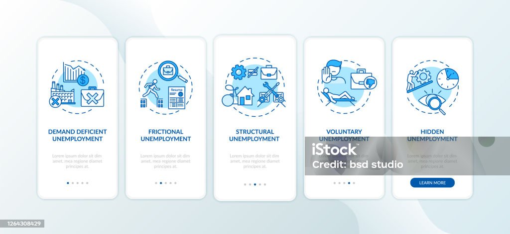 Unemployment Types Onboarding Mobile App Page Screen With Concepts Job