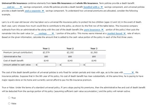 Universal Life Insurance Combines Elements From Term Chegg Com